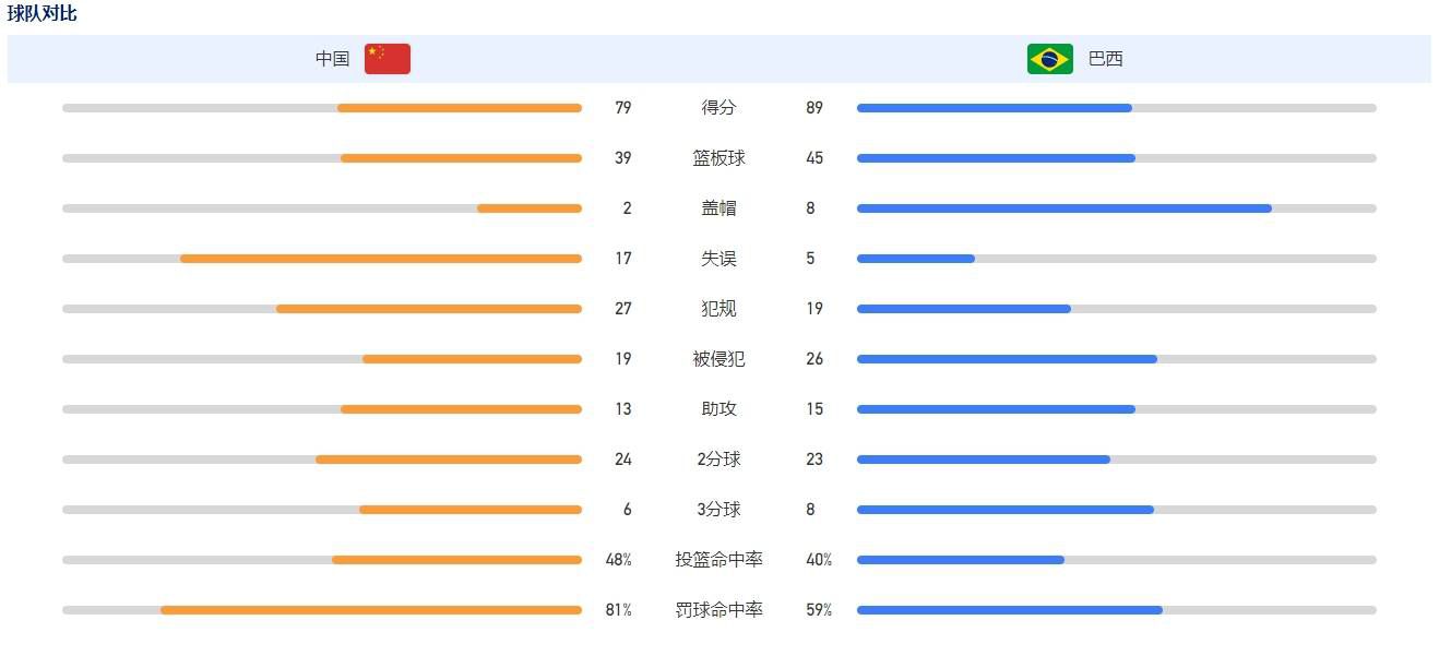 道恩;强森与佛罗伦斯;珀作为实力演技派同台飙戏，也为《为家而战》增添更多期待值，1月10日，让我们相约影院，一起见证励志少女圆梦之路